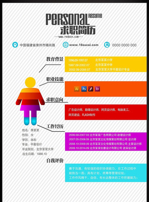 ���רҵ��ְ���� PSD