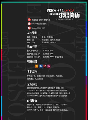 ���˼�������ز� PSD