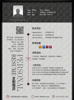 ��Ƹ�ǿ�ļ���ģ�� PSD