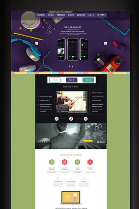 �Ա��ֻ������ز� PSD