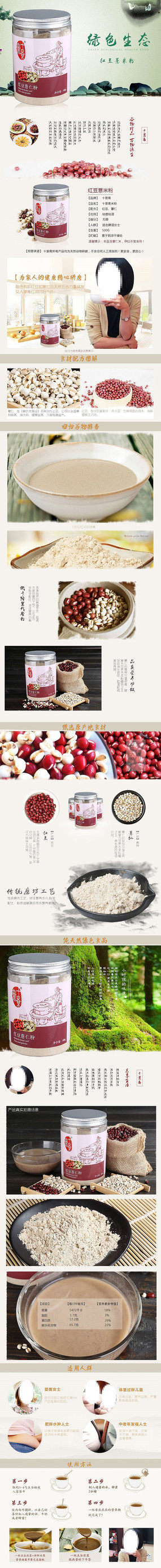 �Ա��춹޲�׷�����ģ�� PSD