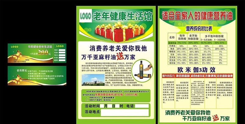 �������ʹ��������� CDR