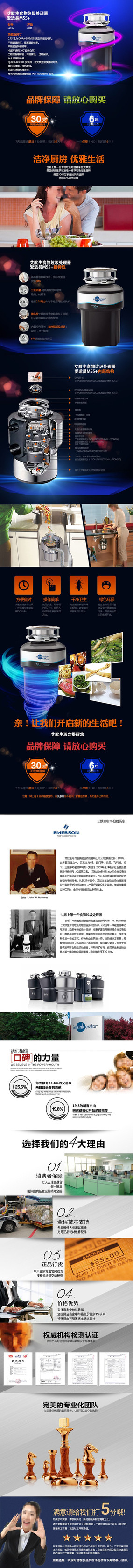 �Ա�ʳ����������������ҳ����ͼģ�� PSD