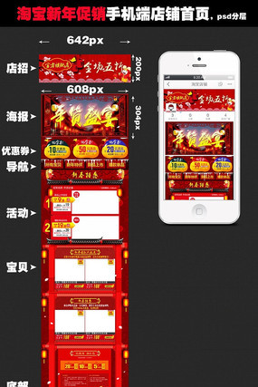 ���������ֻ�����ҳװ��ģ������ PSD