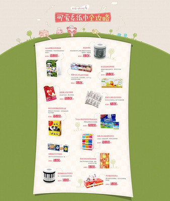 �Ա���������Ʒ��ҳpsd PSD