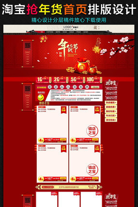 �Ա�������������ҳPSD���ģ�� PSD