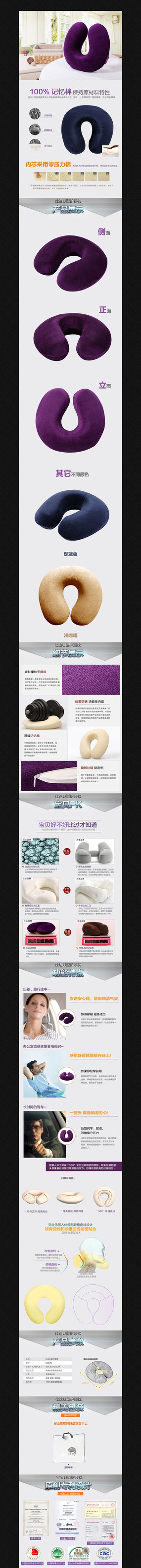 �Ա�U�ͻ���������ҳϸ������ͼ PSD