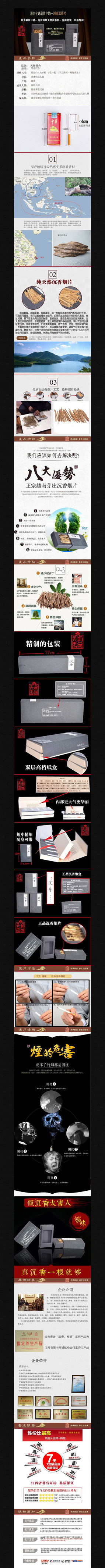 �Ա���������ҳϸ������ͼ���ģ�� PSD