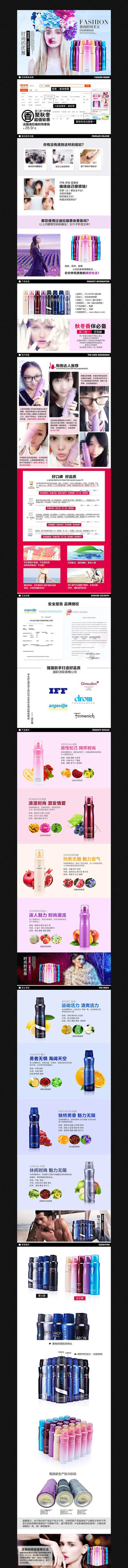 �Ա�Ůʿ��ˮ����ҳϸ�������ز�ģ�� PSD