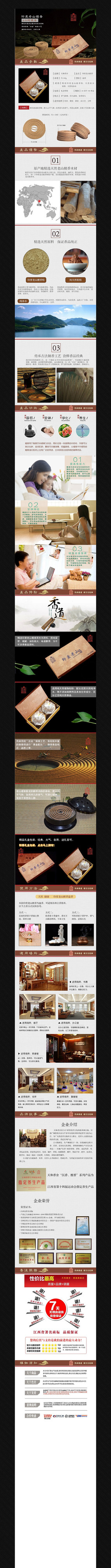 �Ա�̴������ҳϸ��չʾ�ز� PSD