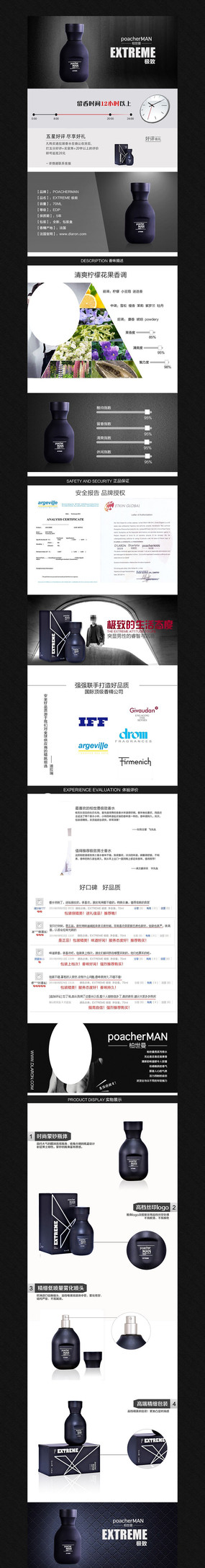 ��Ʒ��֤�ز�