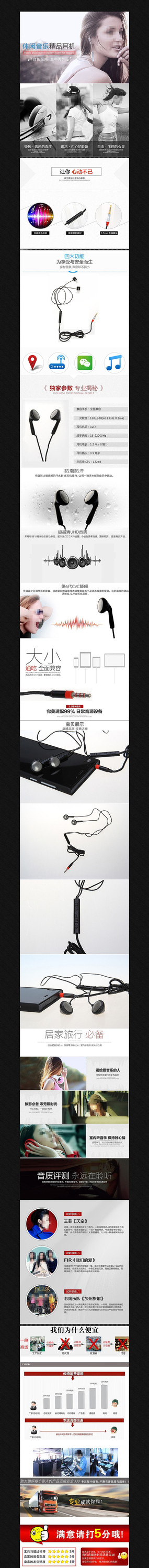 �Ա��ֻ���������ҳϸ��PSD�ز�ģ�� PSD