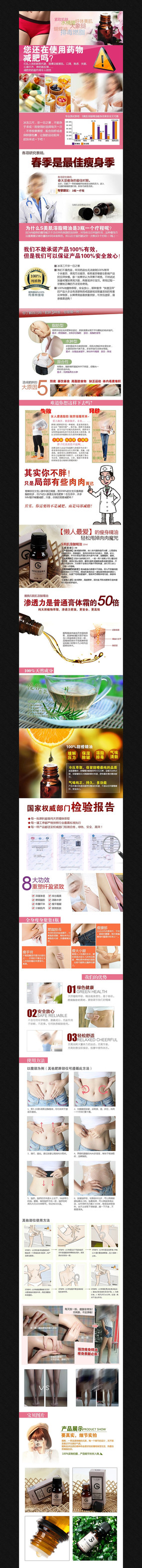 �Ա�������������ҳϸ��չʾ�ز� PSD