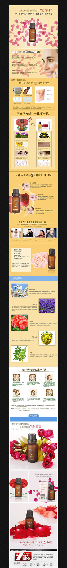 �Ա��۲���������ҳϸ��PSDģ�� PSD