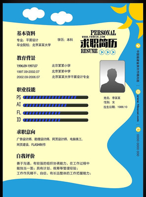 ��У��������ְ����ģ�� PSD