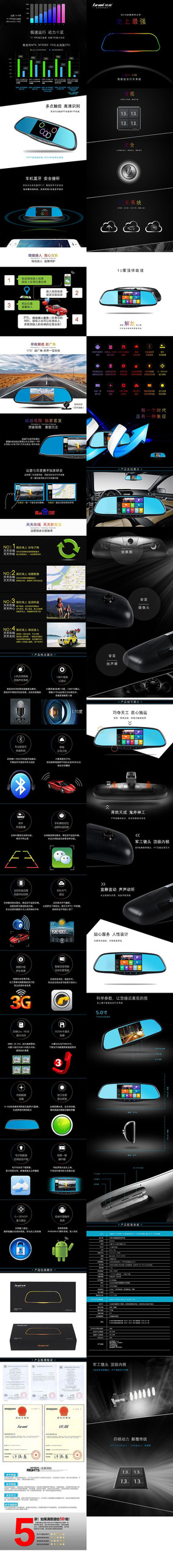 �Ա����������Ǳ�������ģ�� PSD