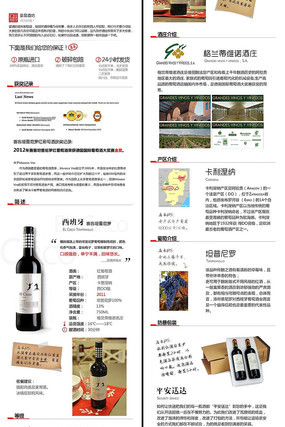 �Ա������Ѿ�����ҳϸ������ͼ�ز� PSD