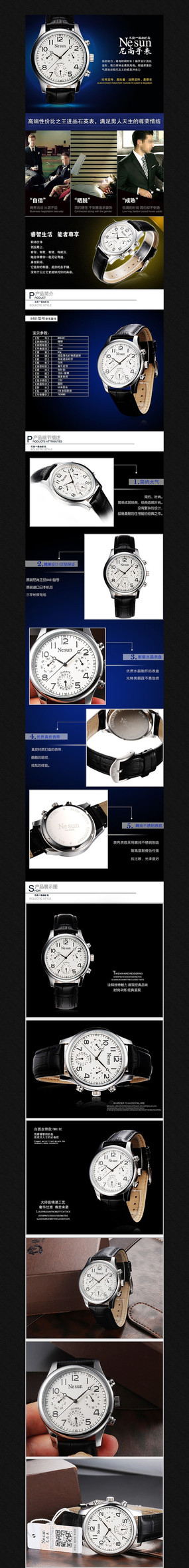 �Ա���ʿ�ֱ�����ҳϸ��PSD�ز�ģ�� PSD