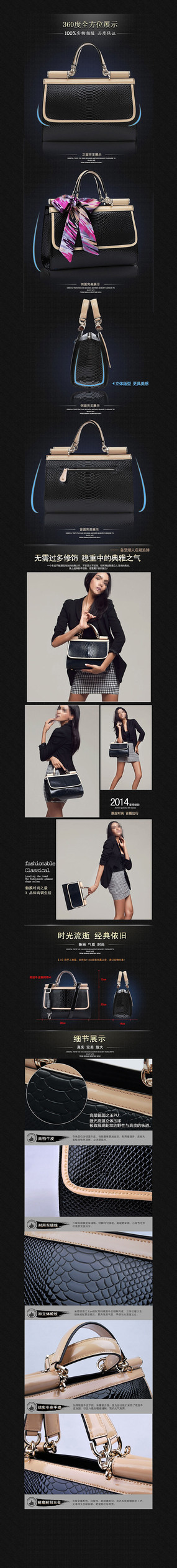 �Ա����������ҳϸ�������ز�ģ�� PSD