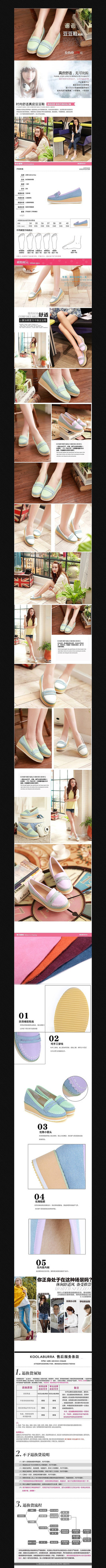 �Ա���èŮЬ����ҳϸ��PSD�ز�ģ�� PSD