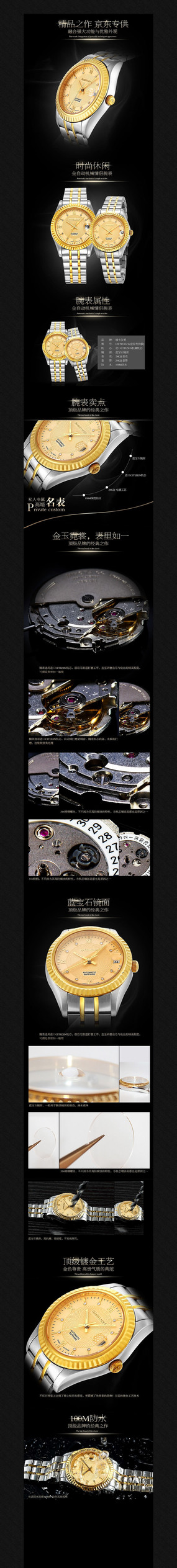 �Ա���ʿ�ֱ�����ҳϸ��PSD���ģ�� PSD