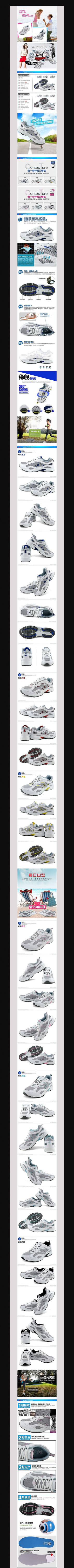 �Ա��˶�Ь����ҳϸ��PSD�ز�ģ�� PSD