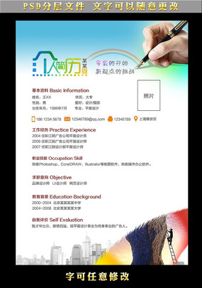 �ഺʱ�и��˼���ģ�� PSD