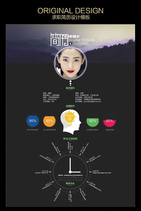 ���ʦ��ְ����ģ�� PSD