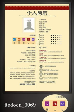 ������Լ���˼��� PSD