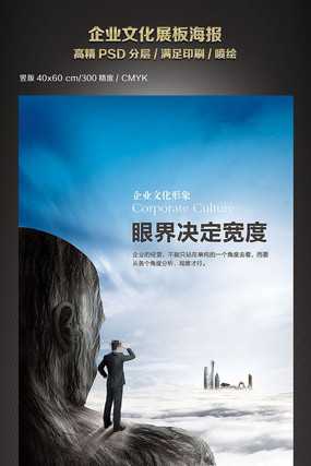 ��ҵ�Ļ�չ��-����ƪ PSD