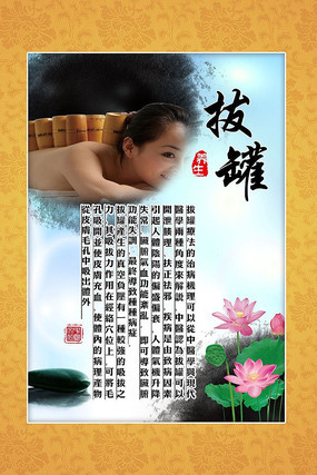 ��ҽ�ι��Ļ�չ����� PSD