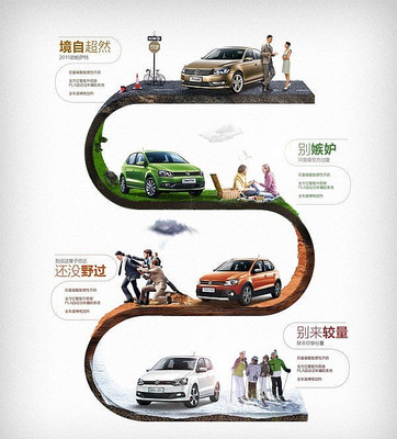 �Ա���������ҳģ�� PSD