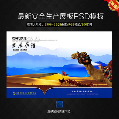 ��ҵ�Ļ��һ�֮��չ����