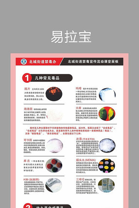 ��������֪ʶ������ CDR