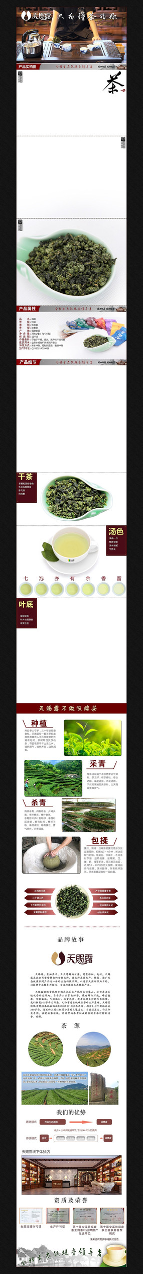 �Ա���Ҷ��������ģ�� PSD