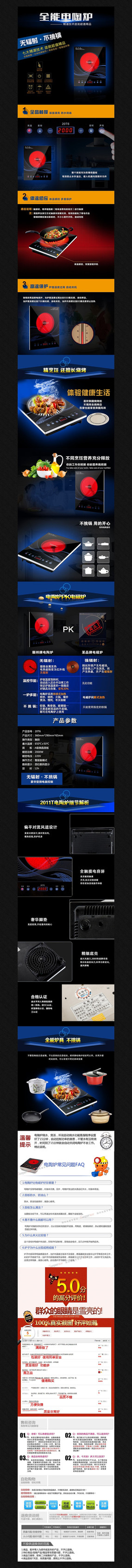 �Ա���è���¯ϸ������ģ�� PSD