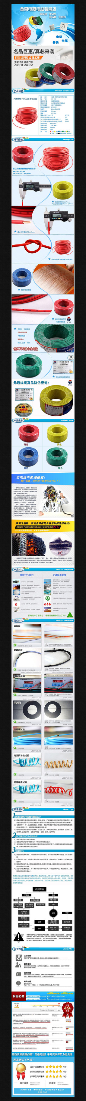 �Ա���è��������ͼģ�� PSD