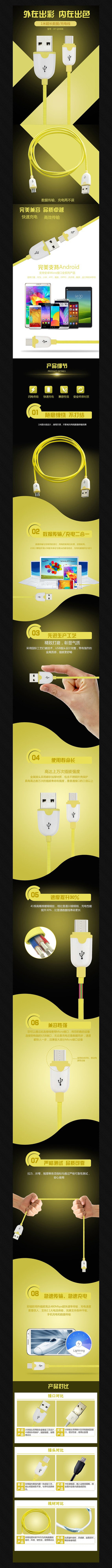 �Ա���è����������ͼģ��