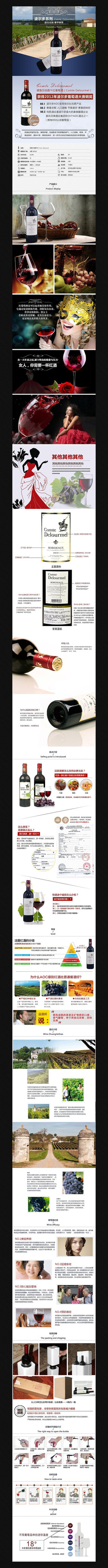 ��è�������ҳģ�� PSD