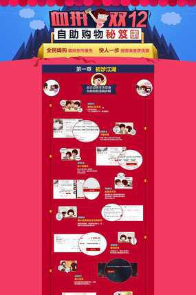 �Ա�˫ʮһ������������ģ�� PSD