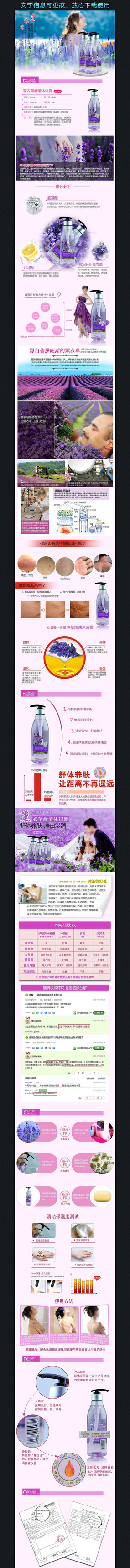 �Ա���ױƷ����ҳģ���ز� PSD