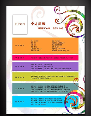 ��ʸ��˼���ģ�� PSD