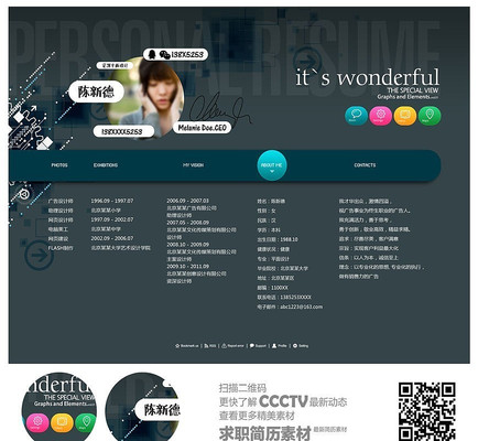 ��Լ��ְ�������ģ�� PSD