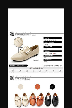 �Ա�ƽ��ŮЬϸ��������� PSD