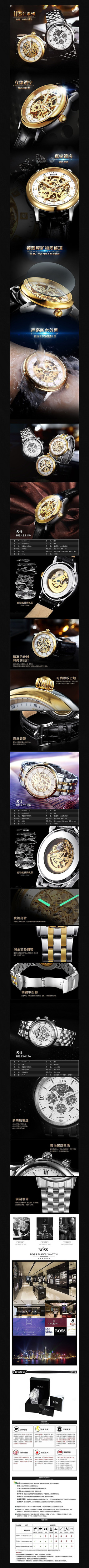 �Ա��߶���ʿ�ֱ�����ҳģ�� PSD