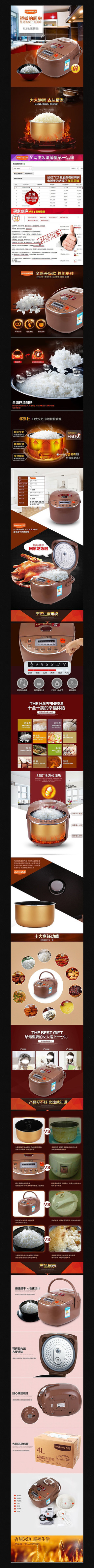 �Ա���è�����緹��ϸ������ PSD