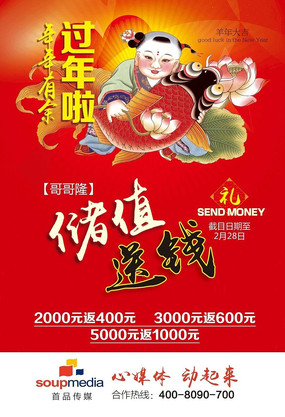 �������괢ֵ��������� PSD