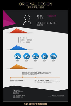 ������Ƹ�����ְ����ģ�� PSD