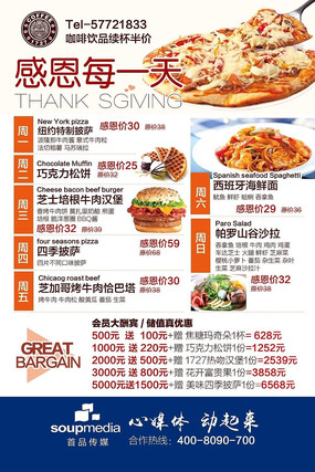 �������ж�������������� PSD