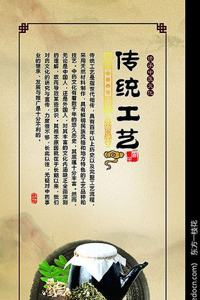 ��ҽ��ͳ����չ�� PSD